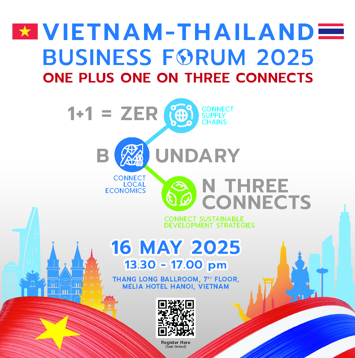 Vietnam–Thailand Business Forum