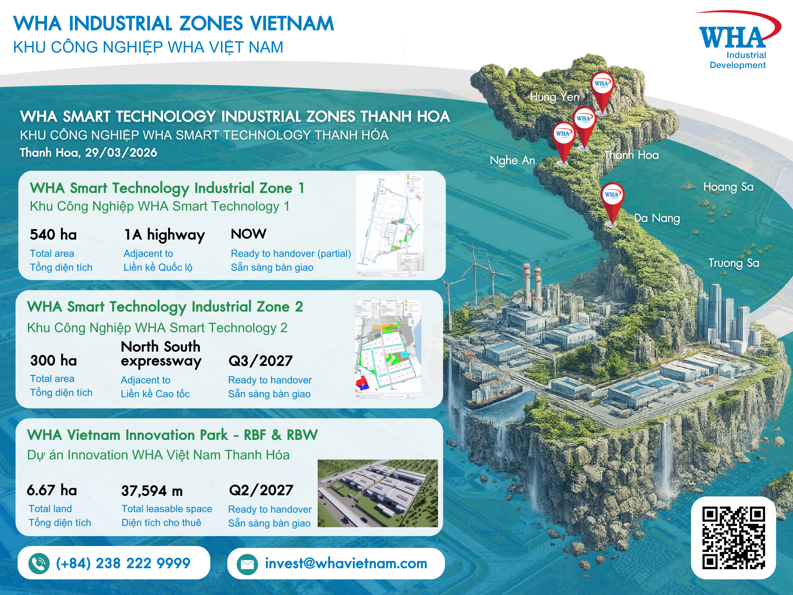 WHA Projects in Thanh Hoa province